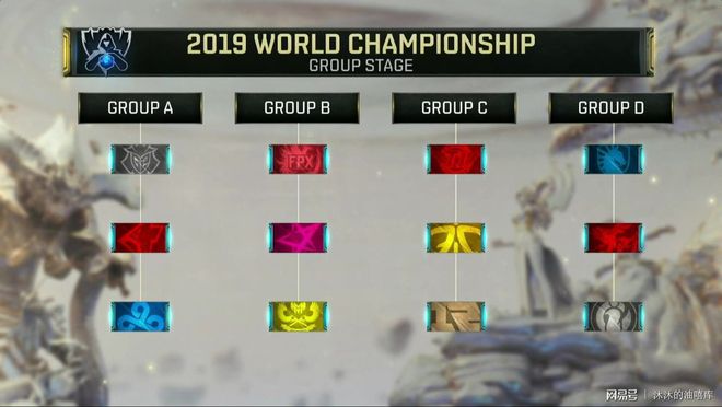 Theshy老头杯赛前群访：没什么压力，有信心夺冠