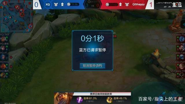 自信的表现来自 Weibo Gaming 以及在 LPL 2025年第二分裂中，任何人的传奇意外获胜